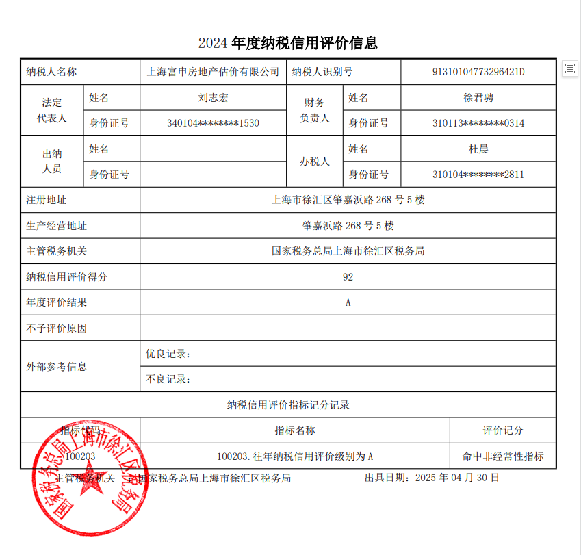 祝贺富申房地产估价公司、富申不动产工程咨询公司，连续三年荣获国家税务总局颁发"纳税信用评价A级称号"